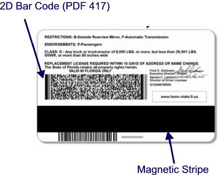 Drivers License 2d Barcode Reader